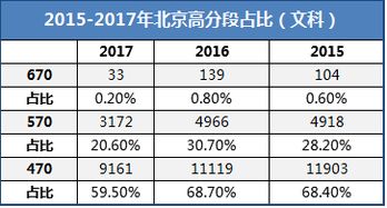 魅版本区别,预测解读说明|AR_v10.263