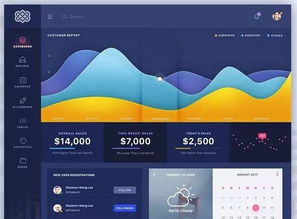 裸体安卓版本,数据导向设计解析-ios_v2.550