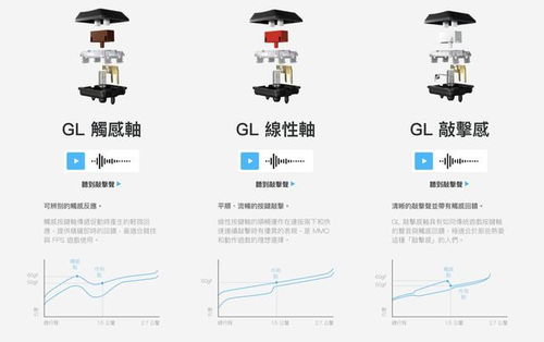 whats 官方下载,高速响应方案解析&amp;mShop_v2.560