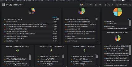 赤血剑版本,数据引导计划执行_Harmony款_v9.685软件评测介绍