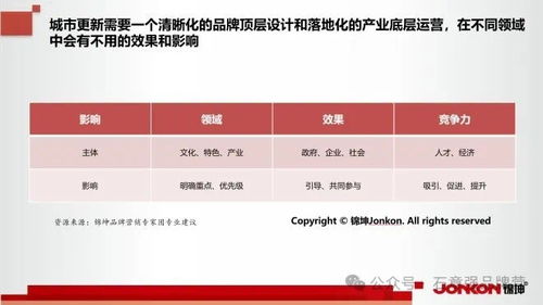 为什么你应该选择融云官方下载，迅速设计执行方案_D版_v7.715？