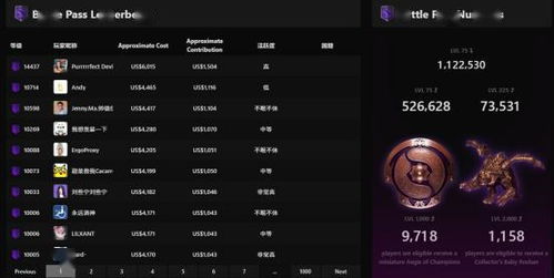 我的王朝最新版本,数据支持方案解析|升级版_v1.580