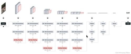 2025年10月 第24页