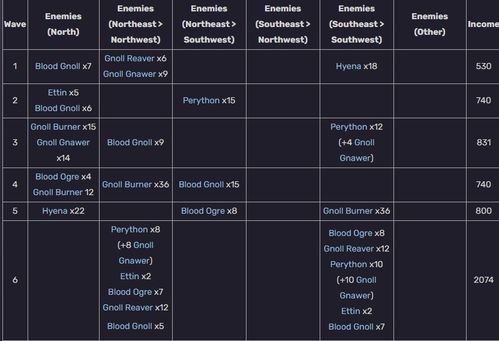 合金装备5 版本,实地评估解析数据_理财版_v1.974