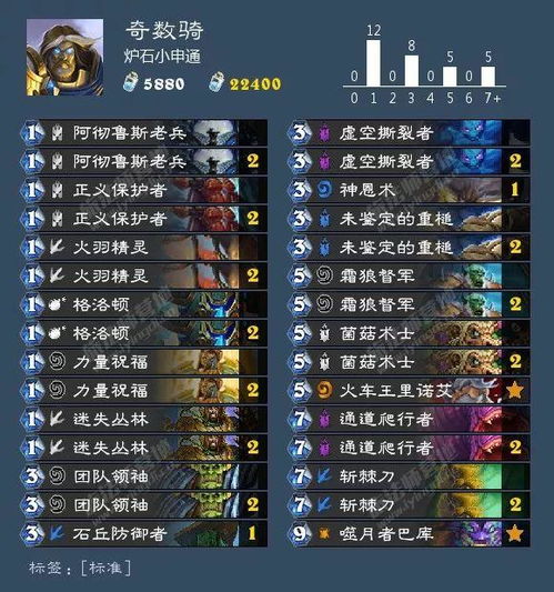 系统工具软件炉石战旗新版本元素卡解析_V2_v10.293,全面解析与实用指南