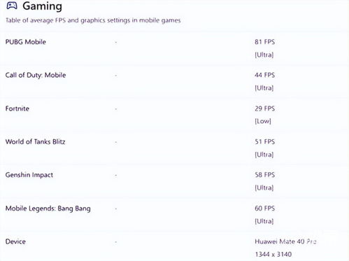 潮服版本，具体操作指导_网页款_v6.710功能差异对比表