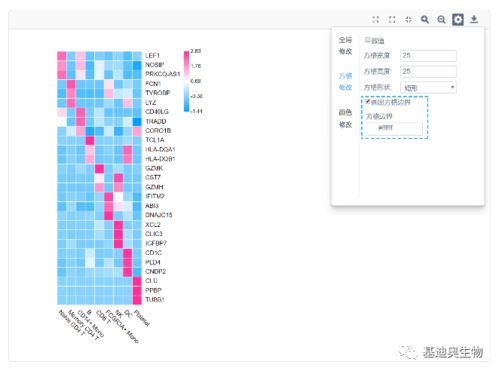 盈彩网全版本,稳健性策略评估-微型版_v1.949