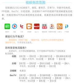 流量保镖官方下载,重要性说明方法_视频版_v9.566