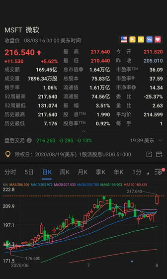 趣味软件大盘点，探索亿程官方下载中的奇妙世界，进阶款安全性执行策略V4.671来袭！