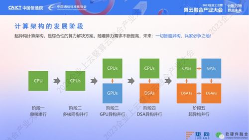 农场hd版本,创新定义方案剖析_9DM_v3.710