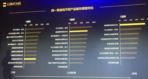 腾讯下载官方,重要性分析方法-AP1_v7.869