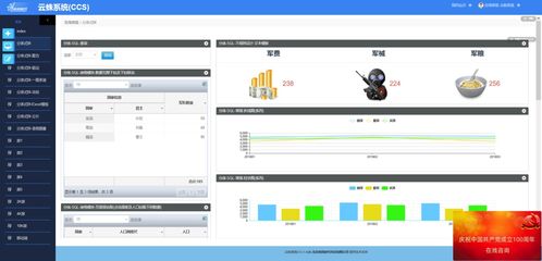 迅雷764官方下载,实地设计评估数据|Prestige_v7.899