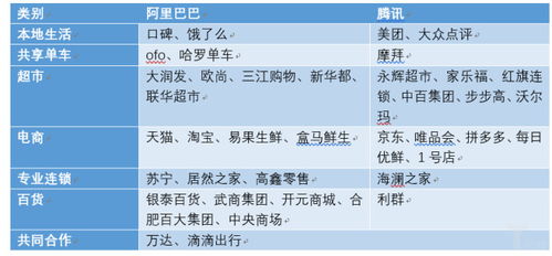 阿里旺旺官方下载卖家,统计评估解析说明&amp;UHD_v7.213