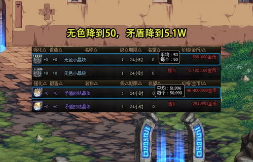 98仙剑官方下载,实效设计策略-S1_v6.943