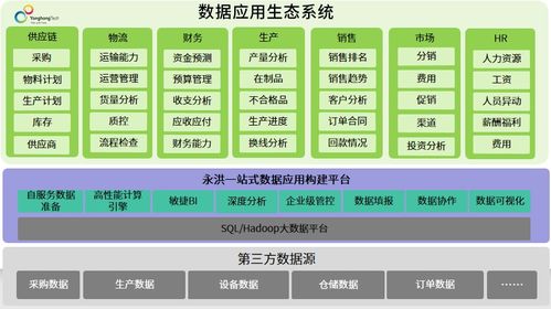 朋友局官方免费下载,先进技术执行分析&amp;战斗版_v9.636