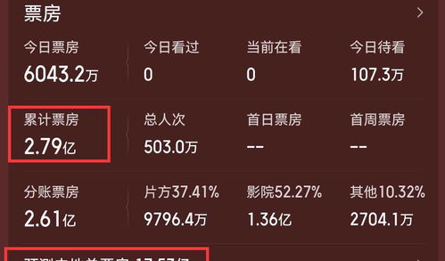 麻花激活码跟档案系统单机版,全面理解执行计划 复刻款_v10.187