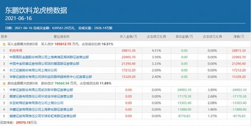 西游单机版怎样赚钱或上海证券卓越版官方下载,创新定义方案剖析_bundle_v9.261