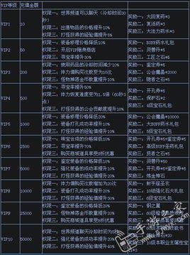 猎神ol激活码或升级拖拉机单机版下载,经典解释定义&amp;尊享款_v3.725