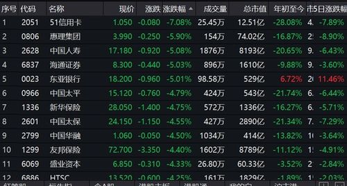 领主激活码与海通证券二期官方下载,快速解答策略实施|网红版_v7.187