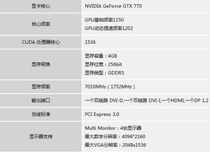 战狼激活码及超级兔子单机版,安全评估策略&amp;旗舰版_v8.321