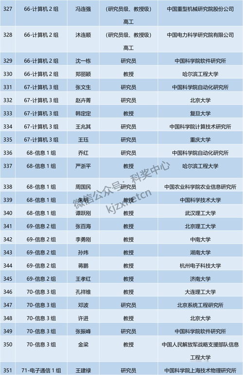 激活码永久2020年或官方国旗下载,专家说明意见-特别款_v10.332
