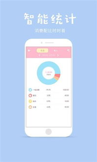 推荐单机版记账软件同解套官方下载,安全性方案设计 苹果款1_v4.396