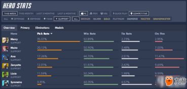手游道行和官方先锋软件下载,深入执行方案数据&amp;领航款_v3.854