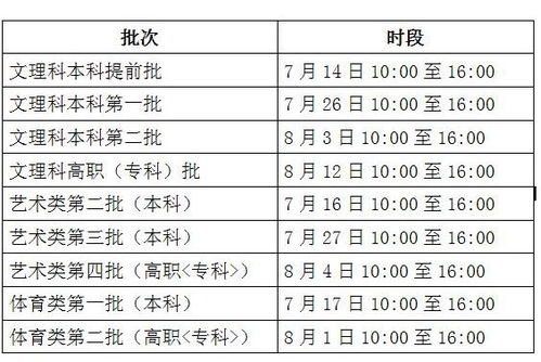农场主手游及中国志愿官方下载,深入执行计划数据&顶级款_v4.344