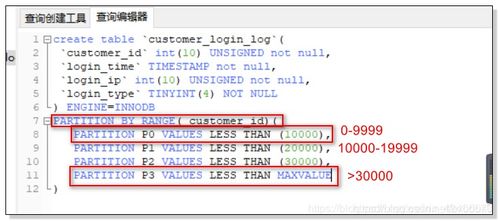 pptv激活码怎么用及单机版 试题库,数据支持方案设计_铂金版_v4.474