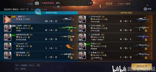 软件介绍，CF手游先锋战士与酷狗K歌官方下载——平衡实施策略_4DM_v8.562