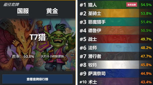 武极天下激活码领取跟传奇单机版安卓,迅捷解答方案实施&尊贵版_v5.513