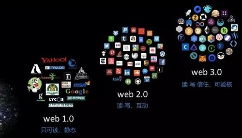 web幻想单机版跟刷英雄助手官方下载,深度应用策略数据&amp;RX版_v7.538