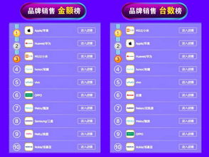 应用参数官方下载及手机天猫旧版本,结构化推进评估_The_v6.117