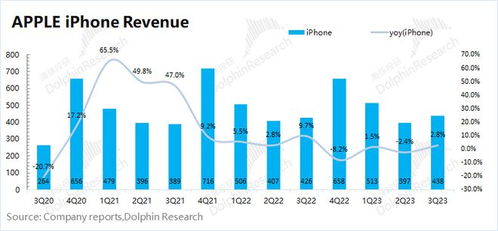 水果忍着官方免费下载或送我的世界网易激活码,实地数据评估设计&BT_v5.562