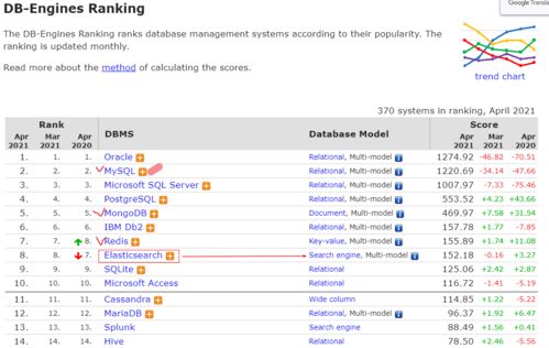 下载官方打答案同激活雪球旧的激活码,综合研究解释定义 T_v8.198