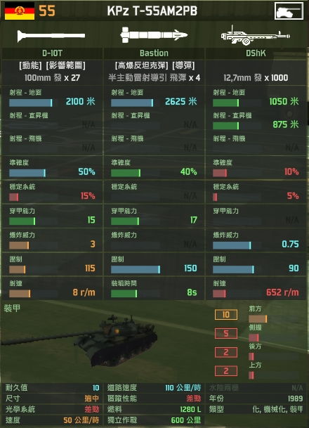 下载官方陪趣和战争游戏红龙版本，体验免费且强大的权威解读说明_Tablet_v7.980