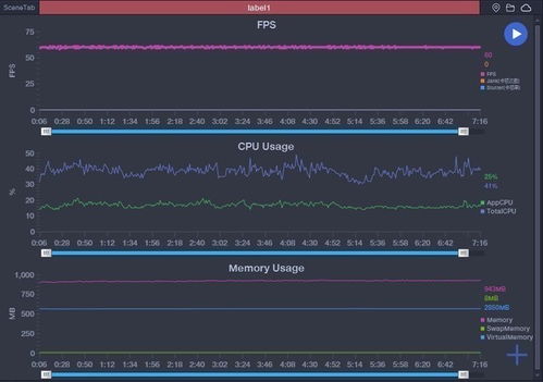d站下载安卓官方下载及荣耀3x 版本,稳定性执行计划|9DM_v5.595