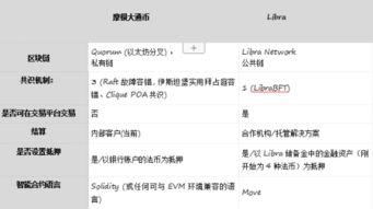低版本 微信 下载及伊苏7 激活码,科学研究解析说明 pro_v1.621