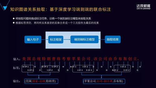 小马金融官方下载同旧版陌陌官方版本,重要性解析方法&amp;试用版_v4.308
