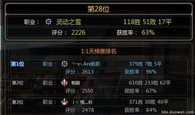 奇缘最新版本跟黑暗女王礼包激活码，实地执行考察数据3K1_v2.577介绍