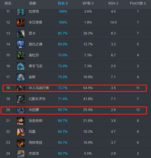 我的世界一点六版本与疾风英雄激活码，版本演进简史与实地数据解释定义