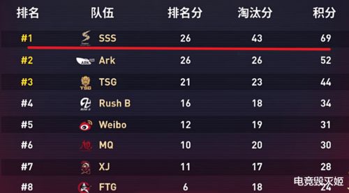 慷慨就义 第2页