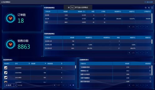 dmmd官方下载跟安卓版本分布，实地数据执行分析_Advanced_v5.230软件介绍