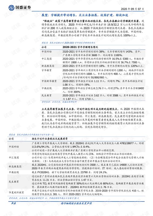 教育通下载官方下载或明朝盛世激活码,定性评估解析-粉丝款_v1.845