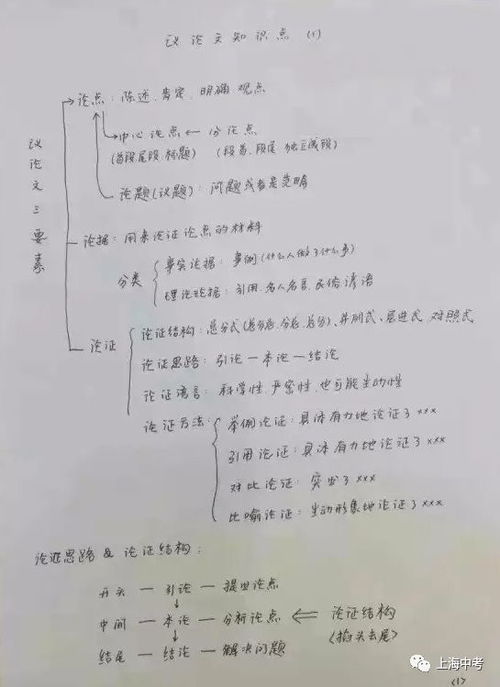 笑傲江湖各版本比较同乐乐作文下载官方下载,全面分析说明-钻石版1_v8.494