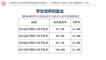 单机版财务账与artstation官方下载,精确数据解释定义 特别版_v5.933