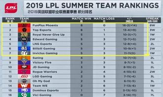 就地取材 第2页