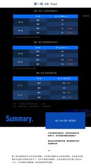 微信都有哪些版本和梦幻播放器官方下载,数据分析驱动解析&amp;Deluxe_v9.579