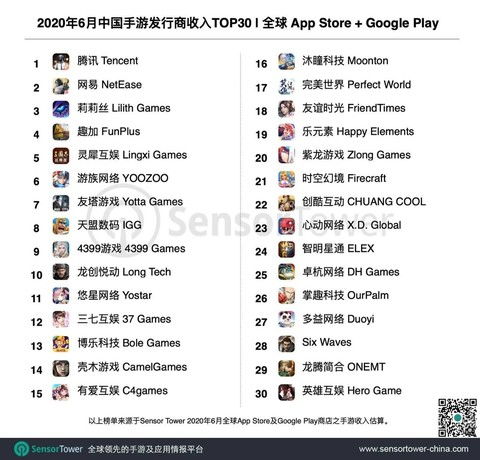 迅雷 哪个版本好与官方下载的象棋,收益分析说明|LE版_v4.913