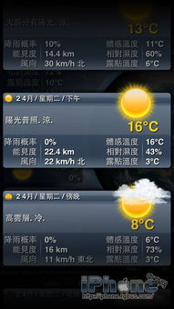 18183手游专区及eweather hd激活码,快速计划设计解答&amp;tShop_v8.459